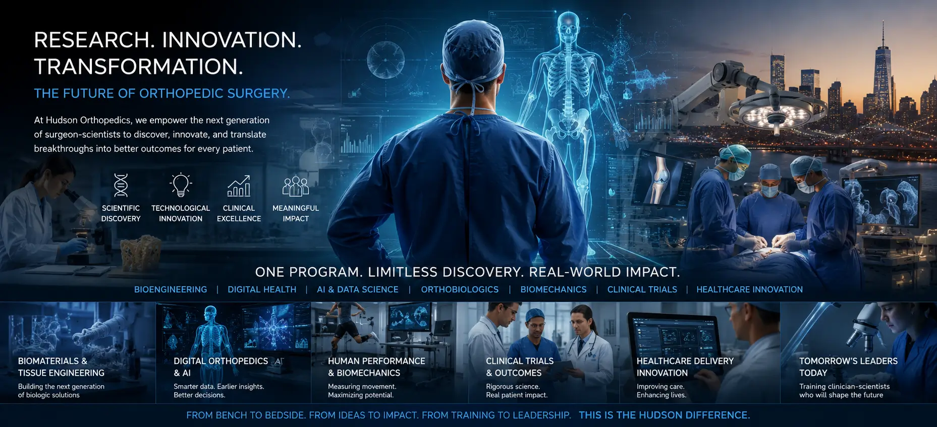 Research. Innovation. Transformation. — The future of orthopedic surgery at Hudson Orthopedics